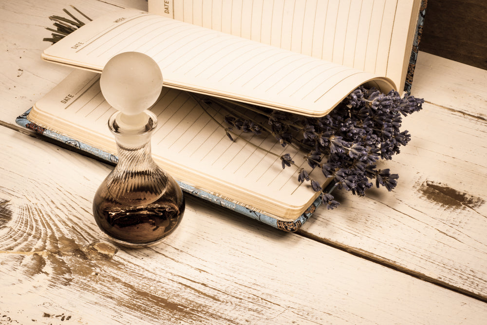 Pairing Luxury Fragrances with Classic Gothic Novels